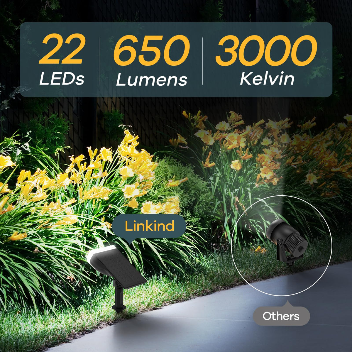 App Controlled RGB Solar Landscape Spot Lights with Music Sync