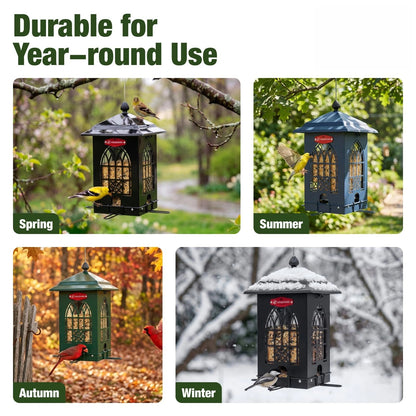 Squirrel Resistant Bird Feeder