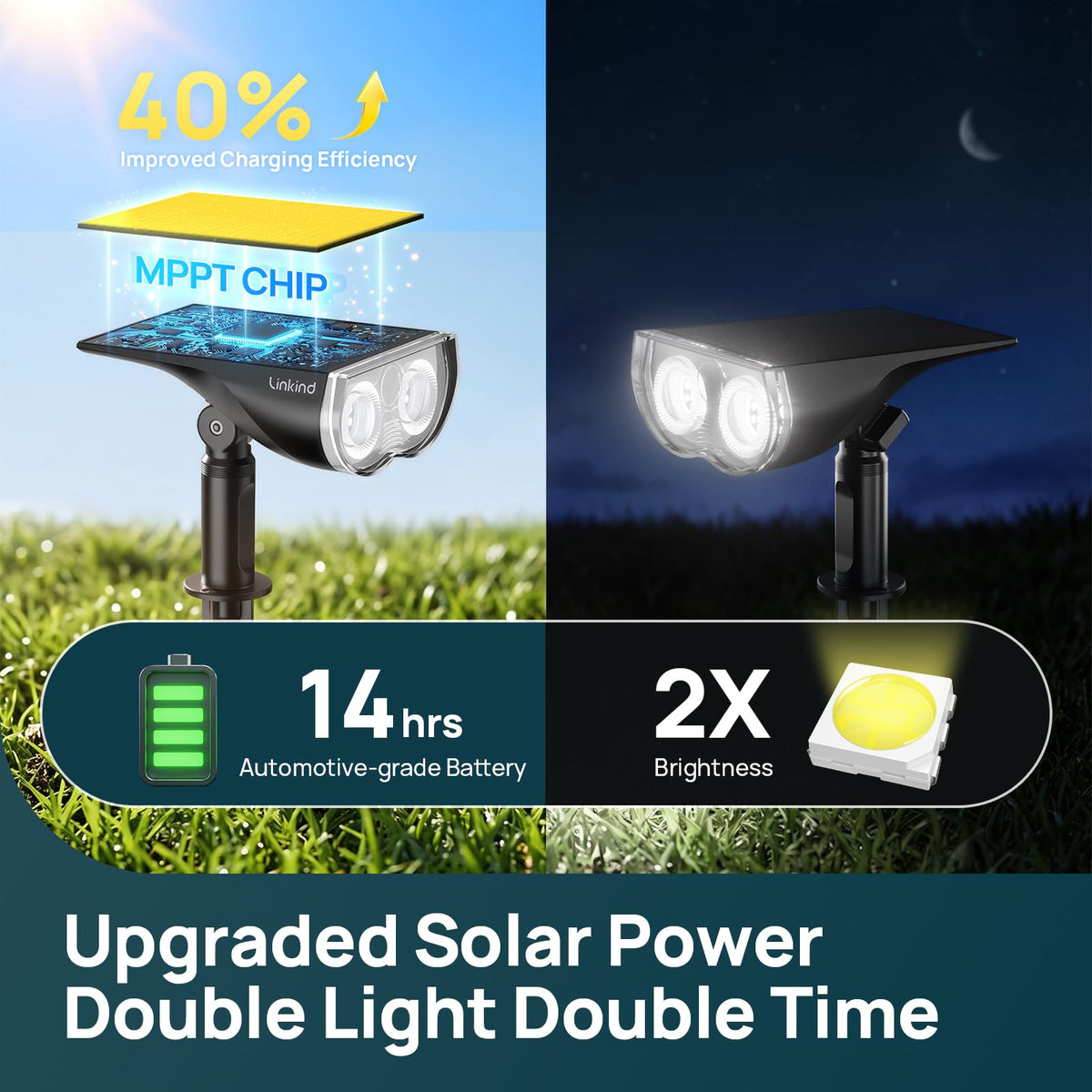App Controlled RGB Solar Landscape Spot Lights with Music Sync