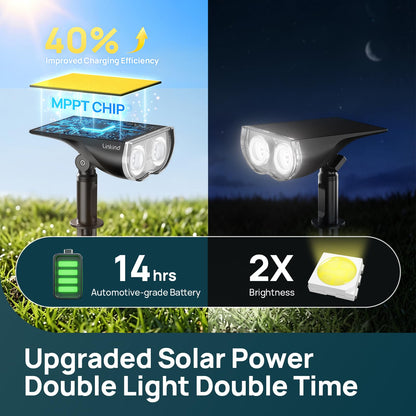 App Controlled RGB Solar Landscape Spot Lights with Music Sync