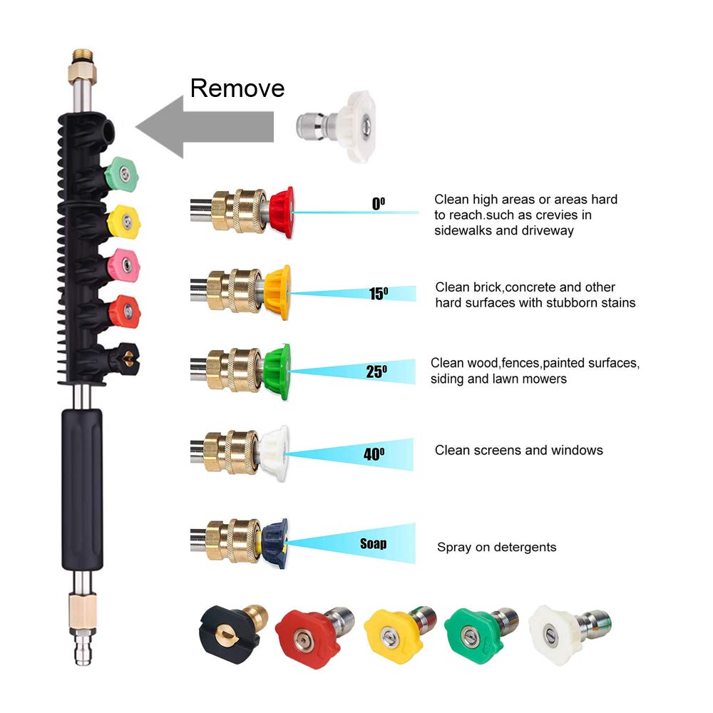 Extended Pressure Washer Wand Kit