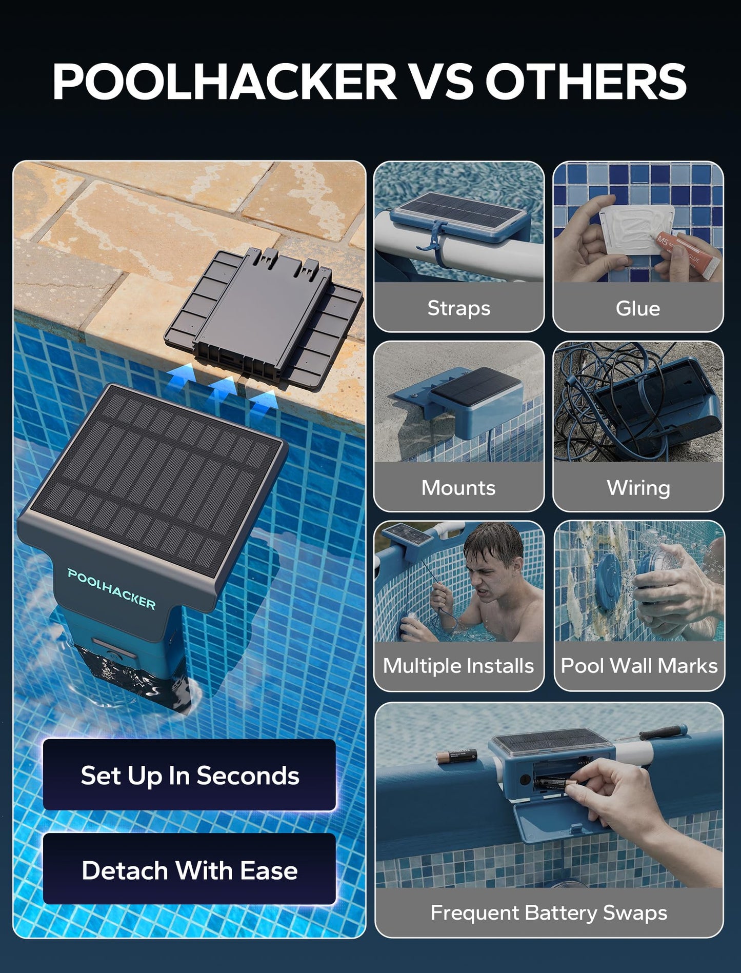 Solar Powered Pool Lighting System