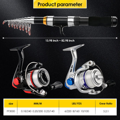 Ultralight Spinning Fishing Combo