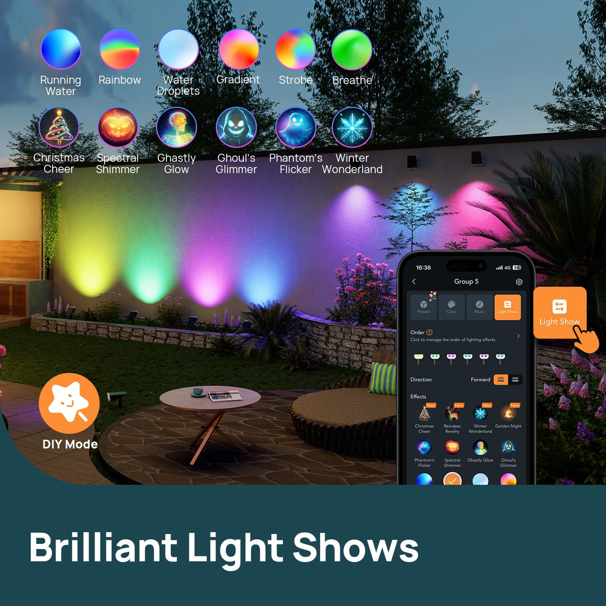 App Controlled RGB Solar Landscape Spot Lights with Music Sync