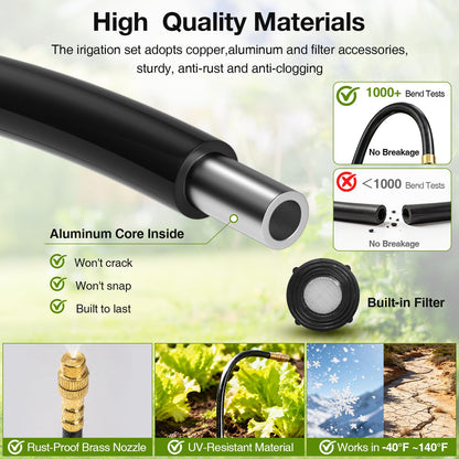 Automatic Garden Watering System