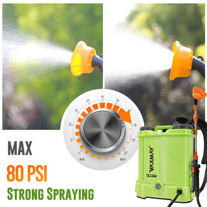 Battery Powered Backpack Sprayer 🌿🔋🎒