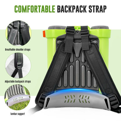 Battery Powered Backpack Sprayer 🌿🔋🎒