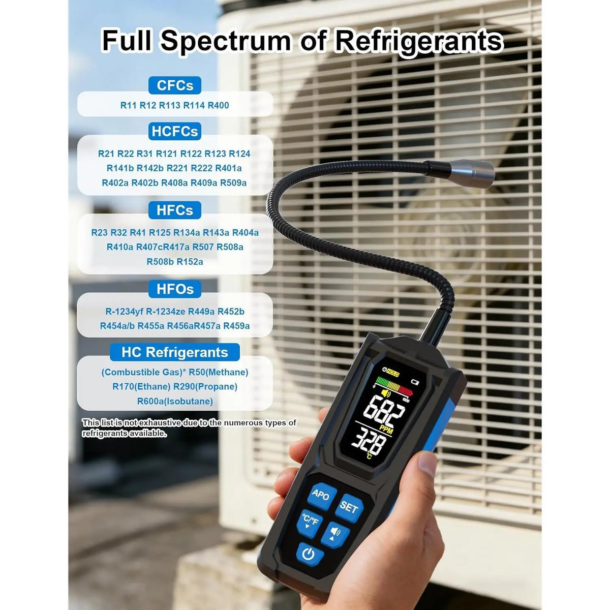 Rechargeable Refrigerant Leak Detector for HVAC &Auto AC