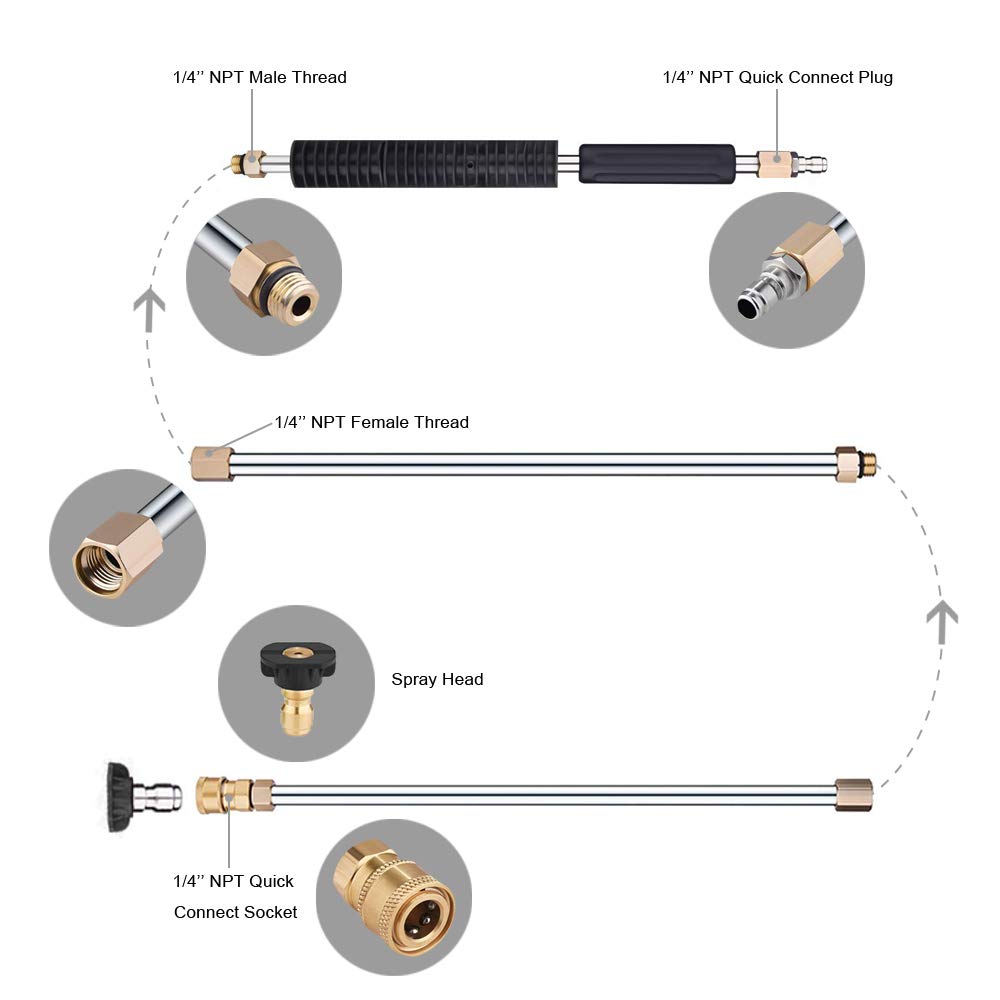 Extended Pressure Washer Wand Kit