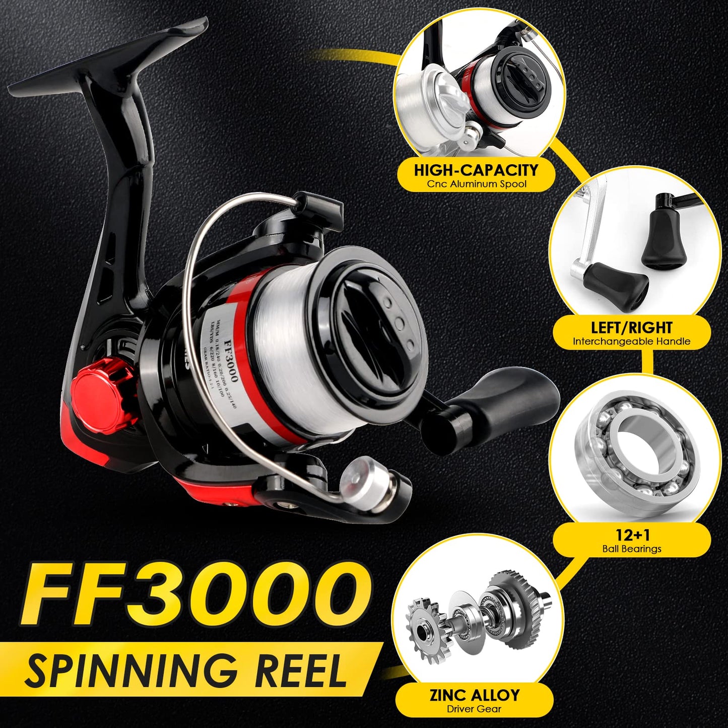 Ultralight Spinning Fishing Combo