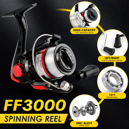 Ultralight Spinning Fishing Combo
